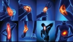 Can Chronic Pain Be Prevented?