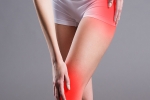 Guide About Hip & Knee Pain