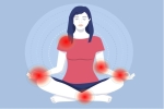 Mindfulness For Chronic Pain: A Comprehensive Guide