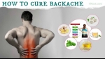 Natural Ways to Relieve Back Pain