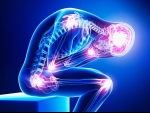 Pain Management: Chronic Pain