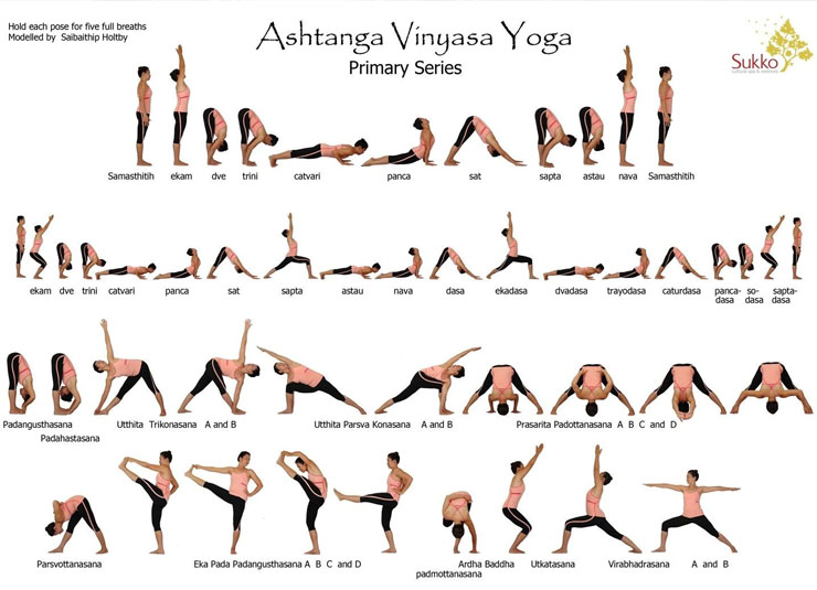 Iyengar Yoga For Lower Back Pain