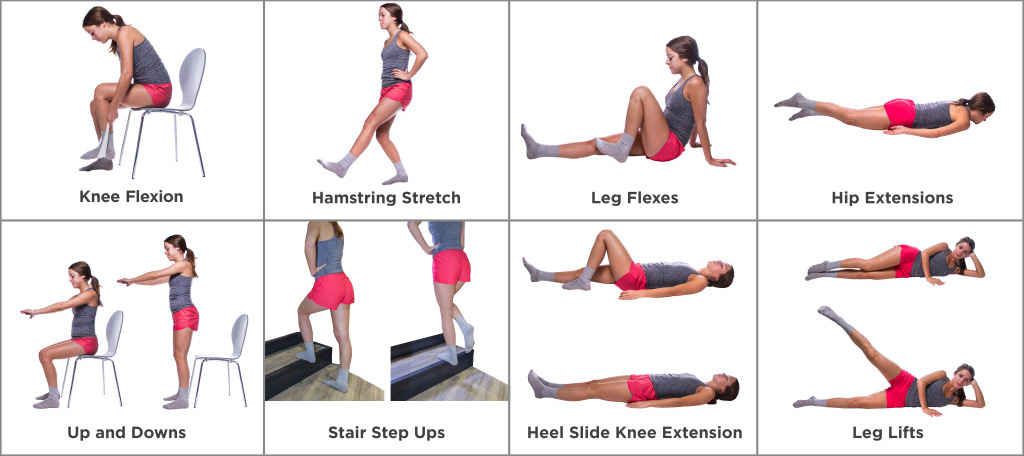 Blog | What other types of knee exercises work best for Knee Arthritis?