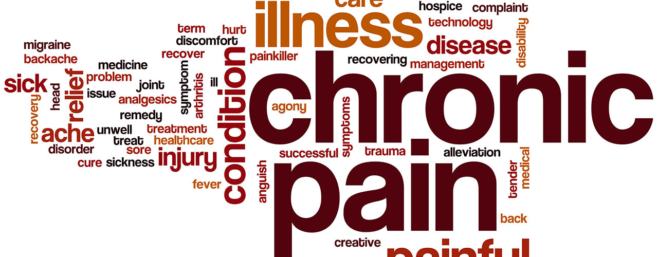 Chronic Pain Recovery - Rehab 101 - Lakeview Health