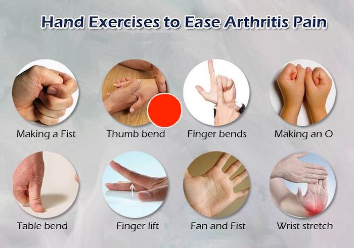 Blog Hand Exercises To Ease Arthritis Pain