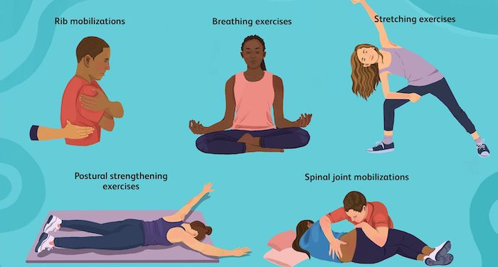 Blog Exercise With Chronic Pain